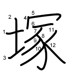 Image result for Query of Primary Key Example