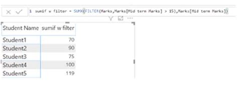 Image result for Sumif Function in Power Query