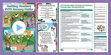 Train Numbers EYFS 的图像结果