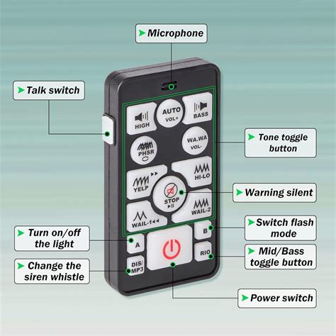 Buy Police Warning Emergency Siren 20 Tones 200W 118-130DB 12V with ...