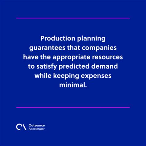 Aggregate Planning Problem 的图像结果