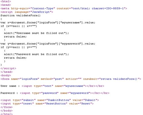 Image result for JavaScript Textbox Validation