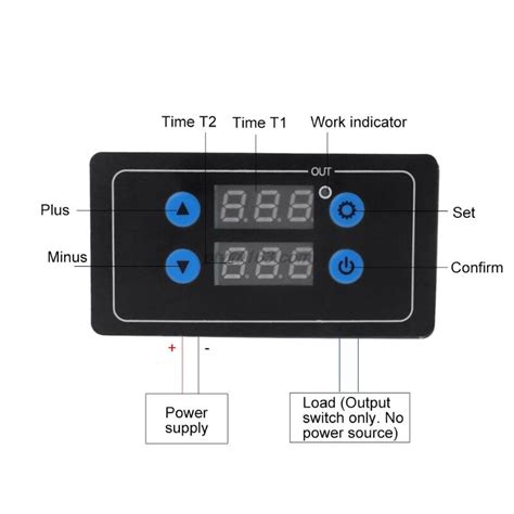 Image result for Programmable Cycle Timer