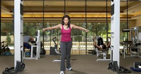 Anytime Fitness Equipment List | LIVESTRONG.COM