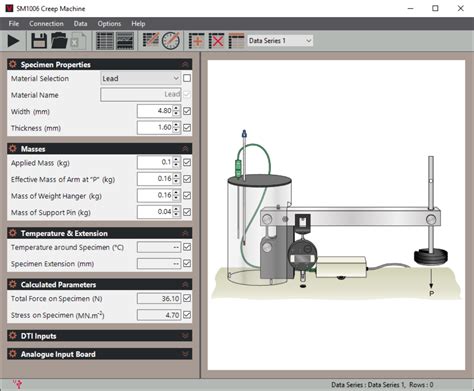 Image result for Creep Machine