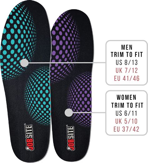 Buy JOB SITE Dura Gel Insoles; Men 8-13; Trim to Fit; 1 Pr Online at ...