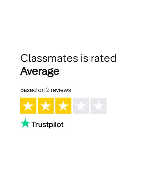 Classmates Reviews | Read Customer Service Reviews of www.classmates.dk