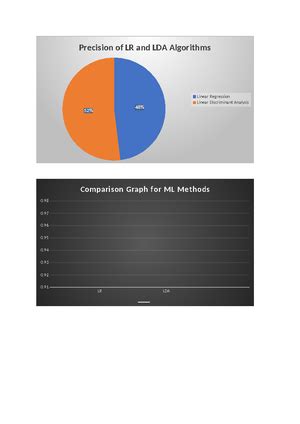 TOC Unit 5 - Recursive and recursively enumerable languages Recursive ...