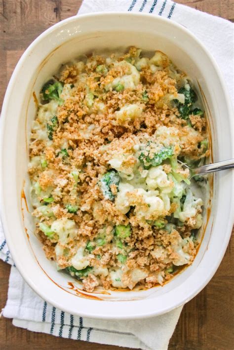 Image result for Basic Quick Bread Recipe