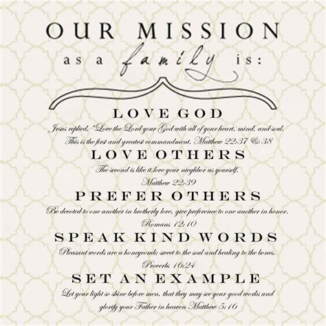Image result for Ministry Mission Statement Examples
