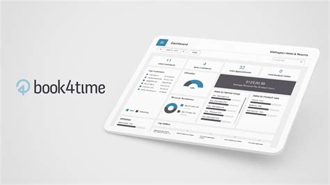 Image result for YouTube Book4Time Training Tutorial