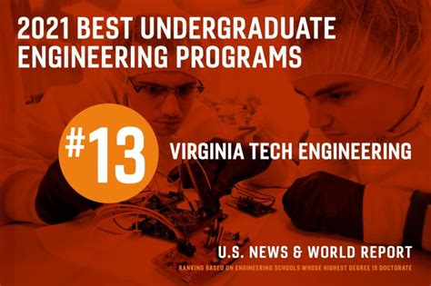 Image result for Virginia Tech Engineering Programs
