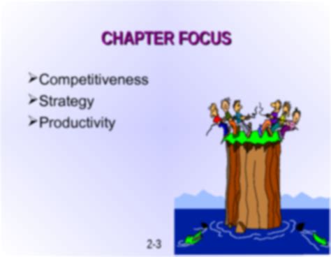 Operations Management Class 的图像结果