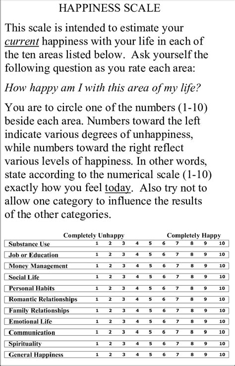 Image result for Sample Reflective Essay Example