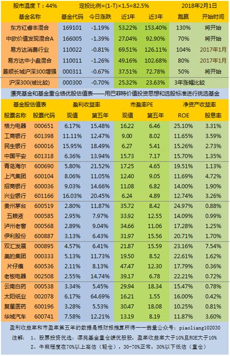 〈美股早盤〉經濟重啟行情續燒 道瓊開盤漲逾200點 | Anue鉅亨 - 美股