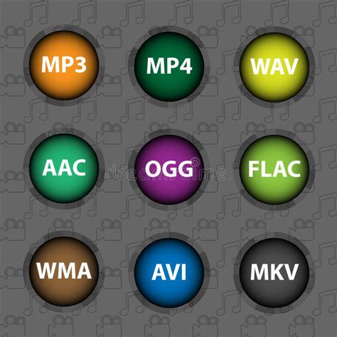 Image result for Different File Formats