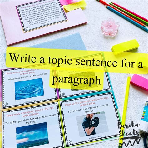 Image result for Topic Sentence Videos