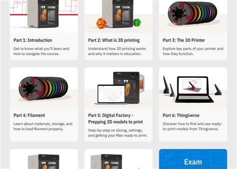 Image result for MakerBot 3D Printer Software Download