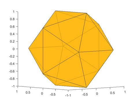 Image result for MATLAB 3D Model