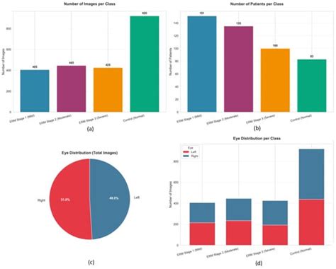 Tomography | Special Issue : Medical Image Analysis in CT Imaging