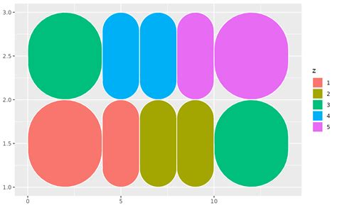 swift - iOS 26 UIGlassEffect: Corner edge lighting disappears on a rounded rect, but works perfectly