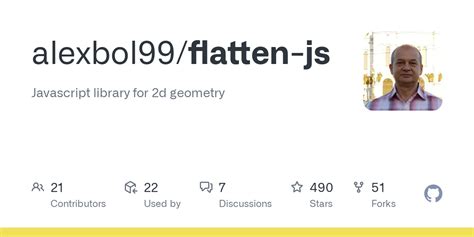 JavaScript Flatten 的图像结果