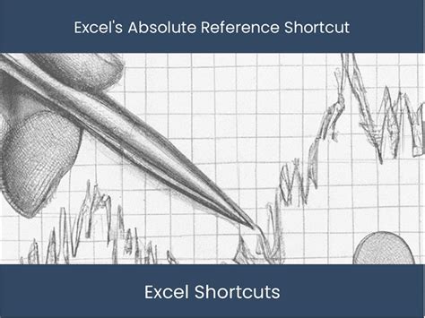 Image result for Absolute Reference Shortcut Key