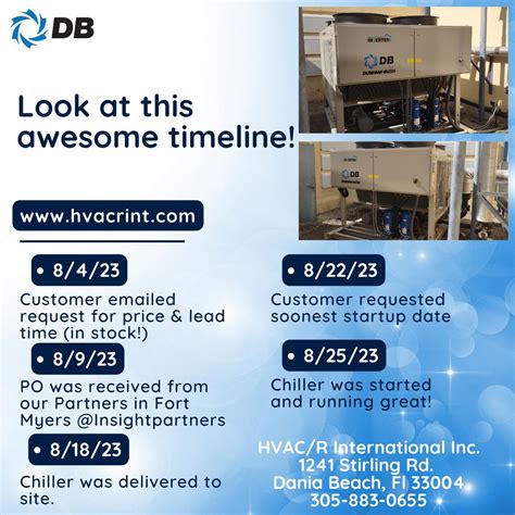 #dunhambushusa #hvacrintl #chiller | HVAC/R INTERNATIONAL, INC