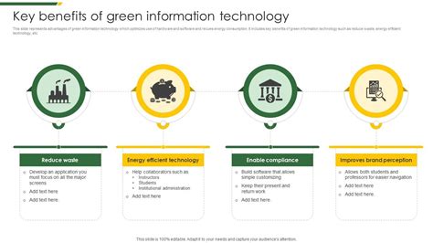Information Technology Green Program 的图像结果