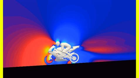 Image result for OpenFOAM Motorbike Tutorial