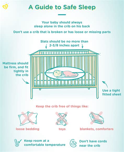 Safe Sleep for Babies: Best Practices | Pampers