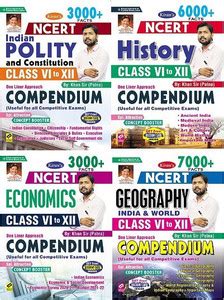 History | Geography | Indian Polity & Economics By Khan Sir..Class 6 To ...