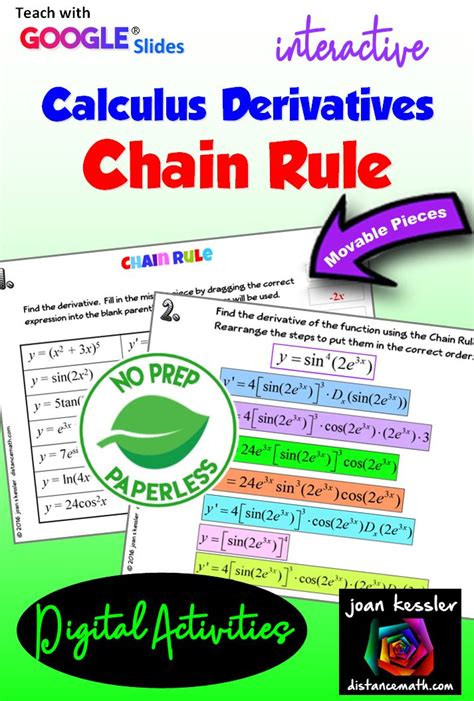 Image result for Calculus Chain Rule Derivatives