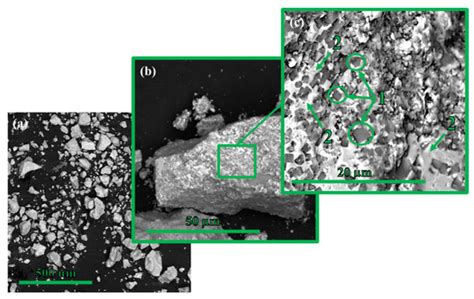 Study of the Phase Composition, Structure and Mechanical Properties of ...
