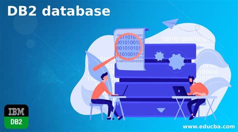 Image result for DB2 Backup Database