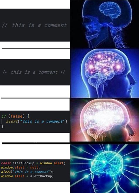 Image result for Comment Programmer
