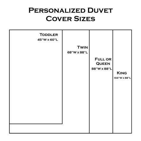 Bed Sheet Sizes Dimensions