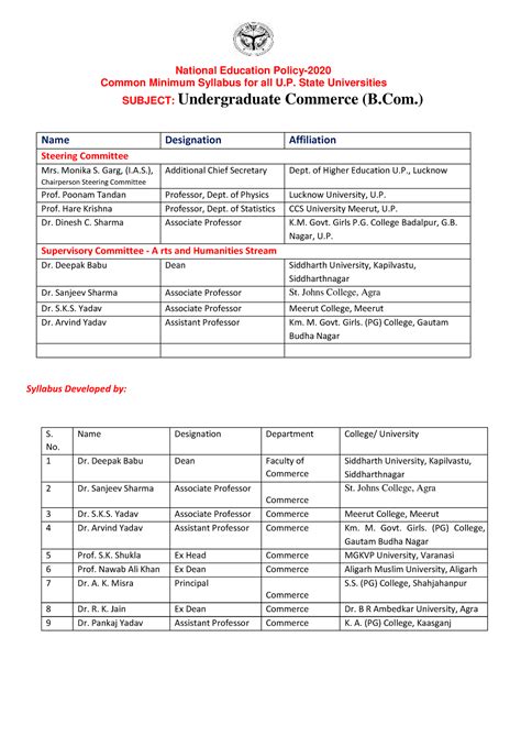 B.com full syllabus pattern type - National Education Policy- Common ...
