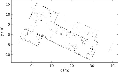 Positioning Map for Educational Robot 的图像结果