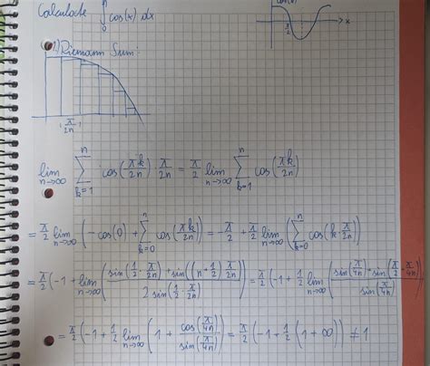 Integral Of Cot X From 0 To Pi at Keith Herrera blog