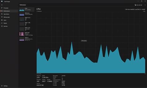 Image result for Rust Crashes Before Loading PC