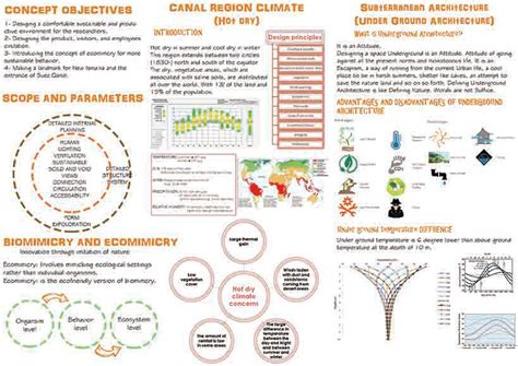 Intelligent Systems Graduation Project 的图像结果