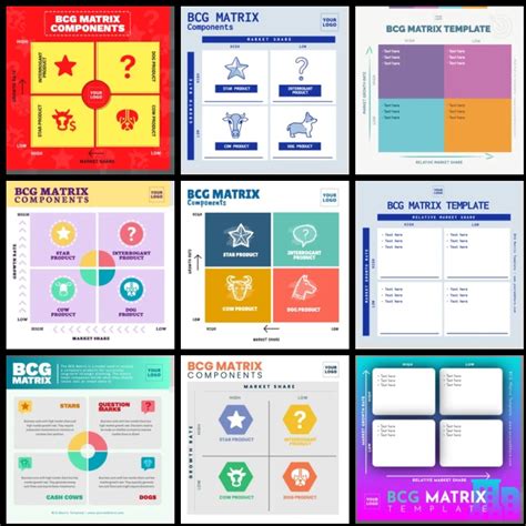 How to Create a BCG Matrix 的图像结果