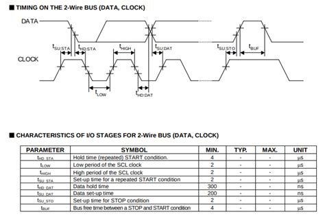Image result for IC Programming Arduino
