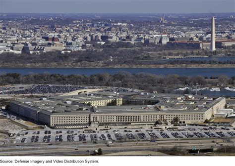 Defense Nuclear Enterprise: DOD Can Improve Processes for Monitoring ...