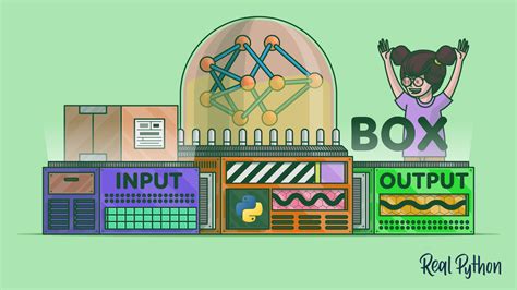 Neural Networks in Python 的图像结果