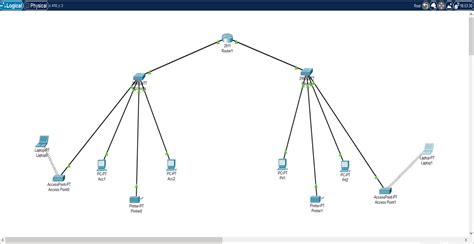 How to Design a Network Using Packet Tracer 的图像结果