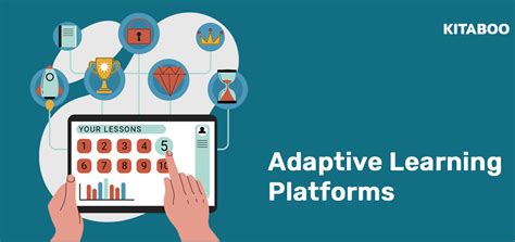 Image result for Adaptive Learning Software