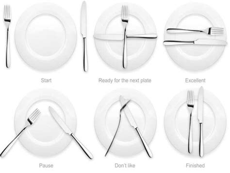 Table etiquette: How you place your cutlery and what it says | The ...
