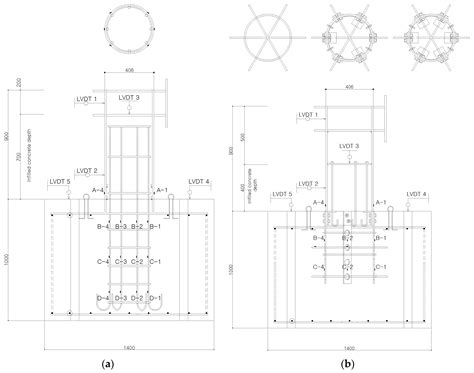 Structural Performance of Steel Pile Caps Strengthened with Perfobond ...
